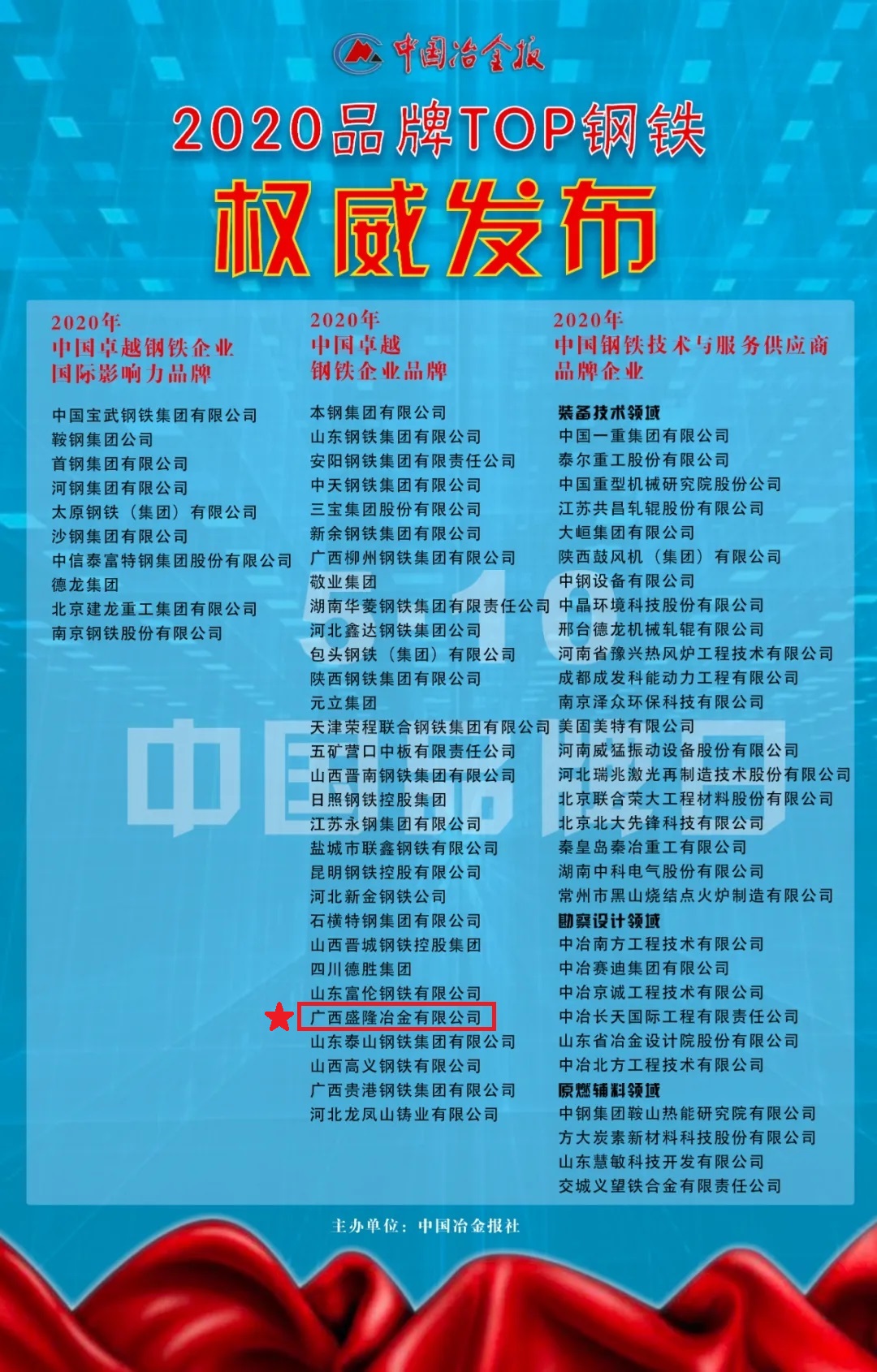 Kaiyun（中国大陆体育）荣获2020年＂中国卓越钢铁企业品牌＂